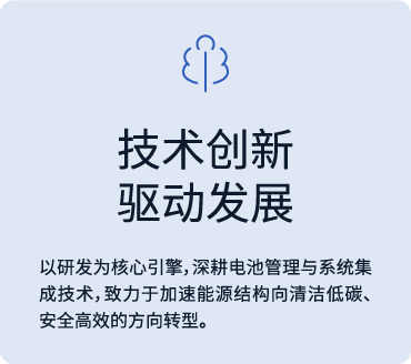 技术创新驱动发展