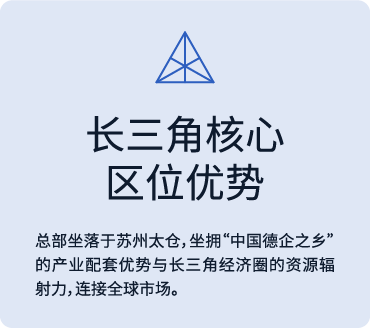长三角核心区位优势