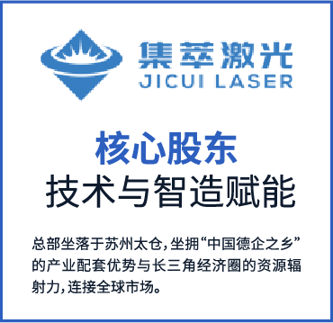 核心股东