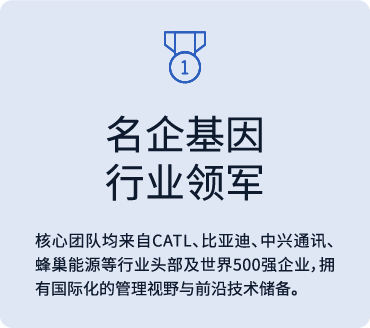 名企基因