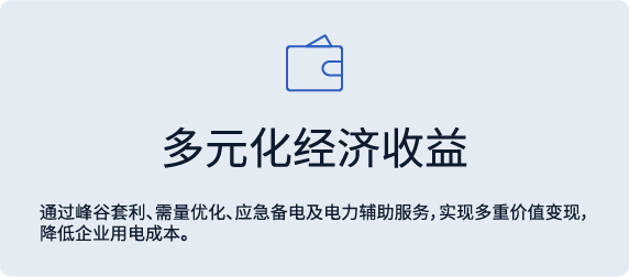 多元化经济收益