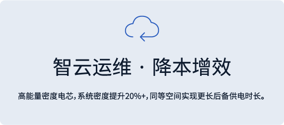 智云运维·降本增效