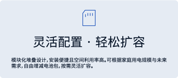 灵活配置·轻松扩容