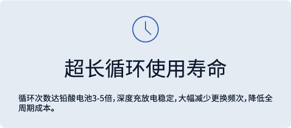 超长循环使用寿命