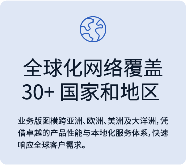 全球化网络覆盖