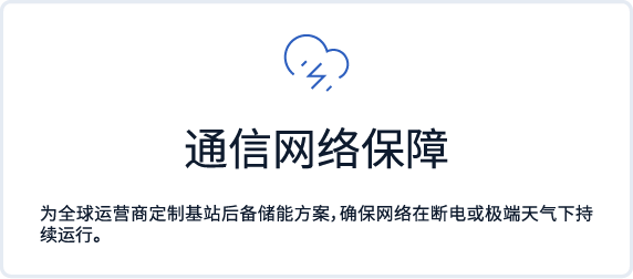 通信网络保障