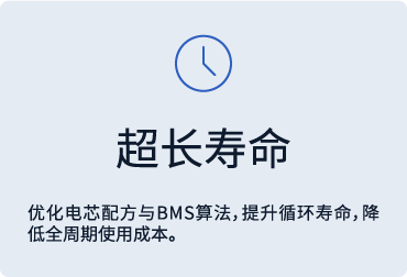 超长寿命