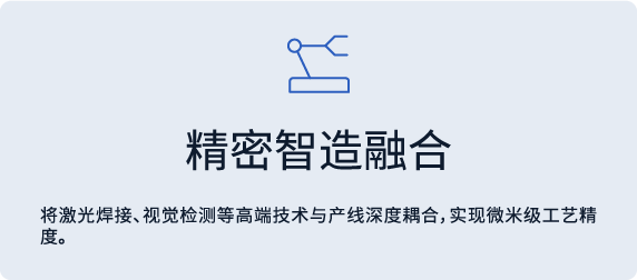 精密智造融合
