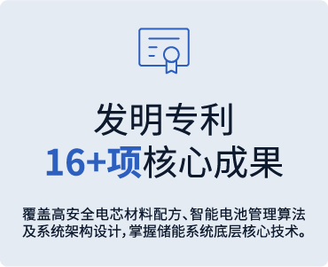 发明专利