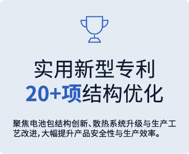 实用新型专利